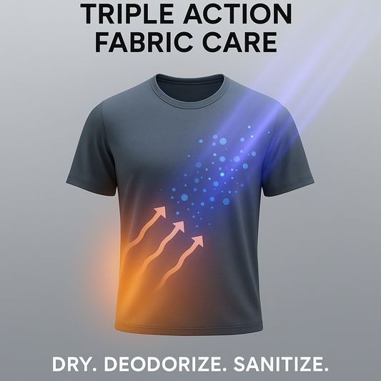 SwiftDry’s Triple Action System